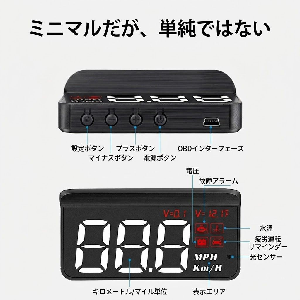 OBD2 HUD 車載ヘッドアップディスプレイ スピードメーター 3.5インチ 5アラーム機能