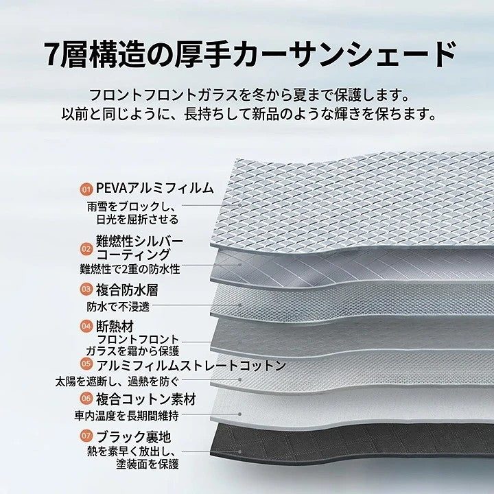フロントガラスカバー マグネット式 3層構造 全天候対応