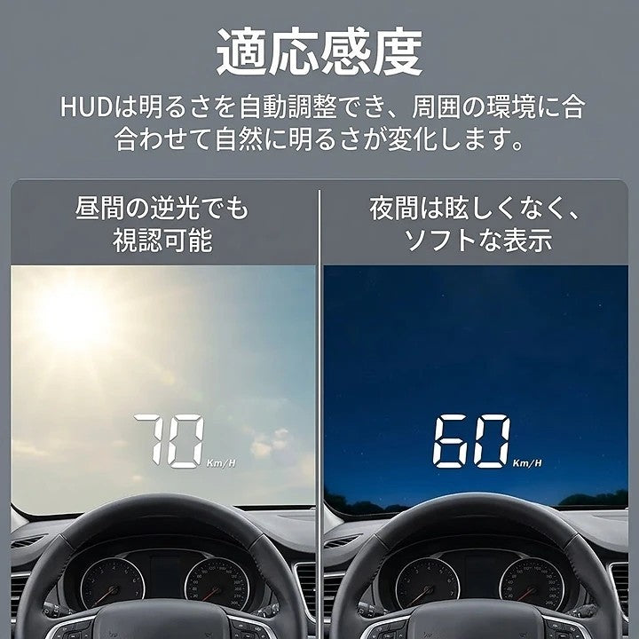 OBD2 HUD 車載ヘッドアップディスプレイ スピードメーター 3.5インチ 5アラーム機能