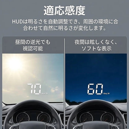 OBD2 HUD 車載ヘッドアップディスプレイ スピードメーター 3.5インチ 5アラーム機能