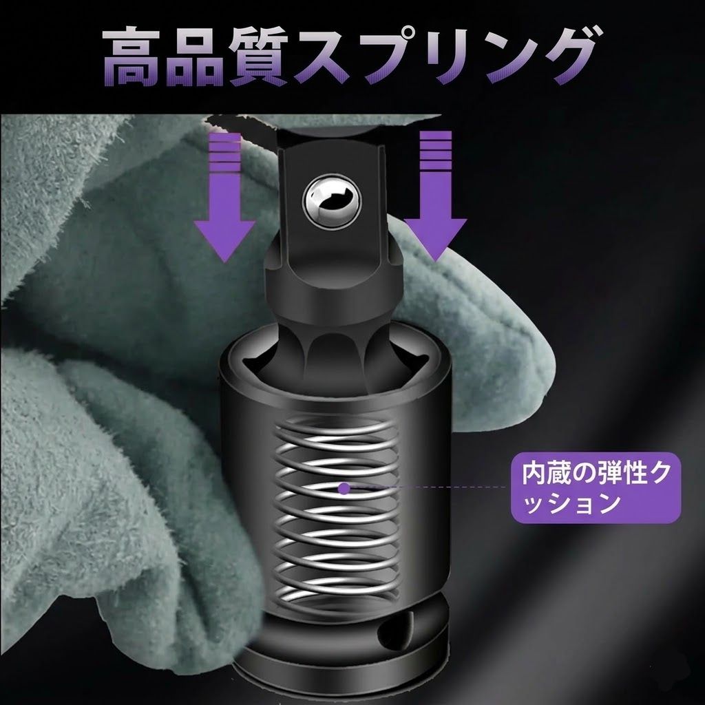 スイベルインパクトソケットセット（1/4・3/8・1/2インチ）