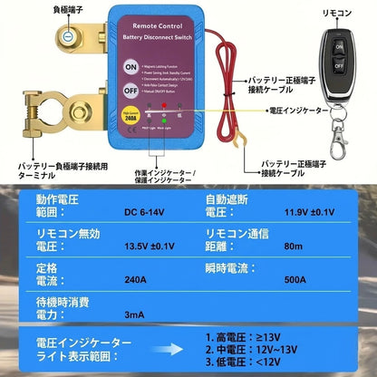 リモコン式バッテリー切断スイッチ（盗難防止・12V/24V対応・240A）