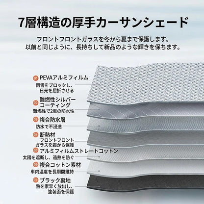 フロントガラスカバー マグネット式 3層構造 全天候対応