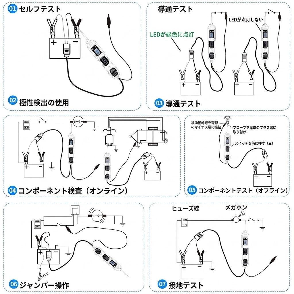 3.5-36V 電源回路プローブテスター