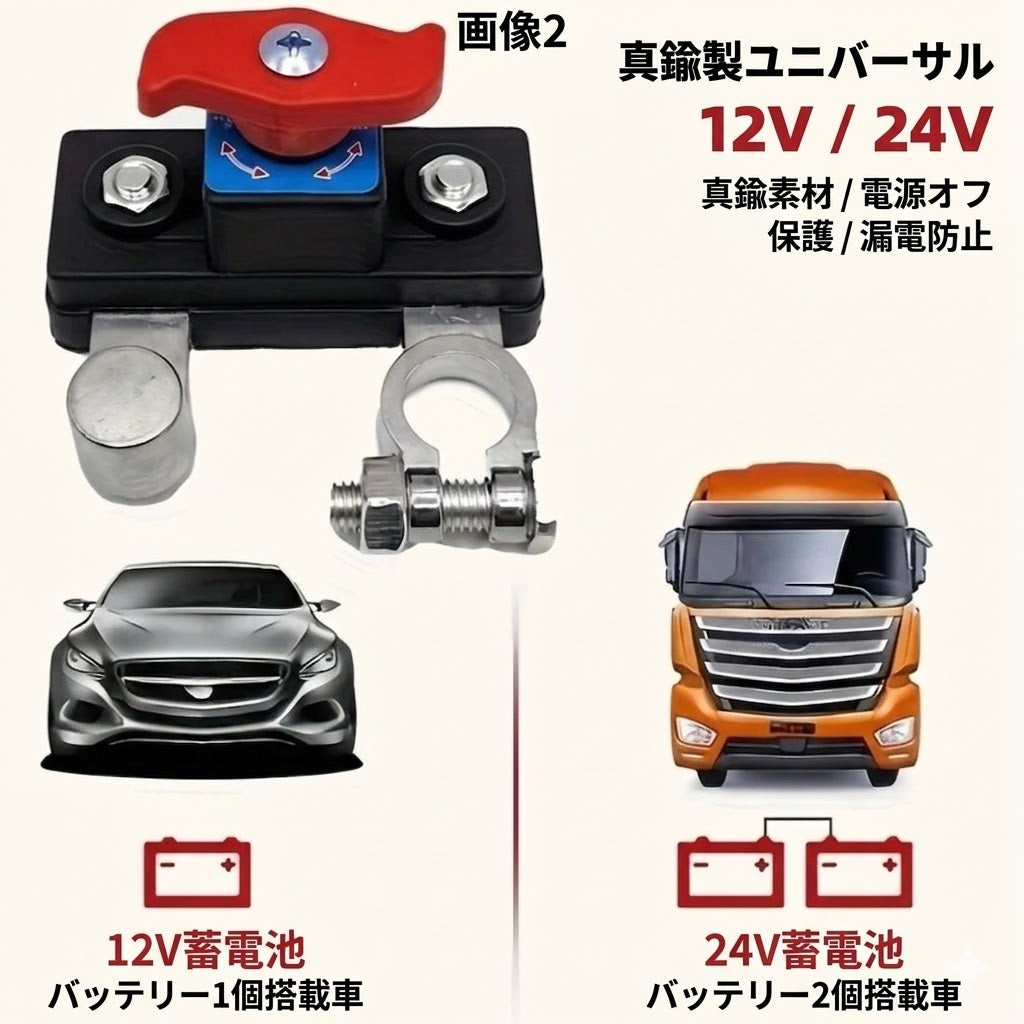 12V/24V 車載バッテリー遮断スイッチ 自動/手動回路遮断器プロテクター