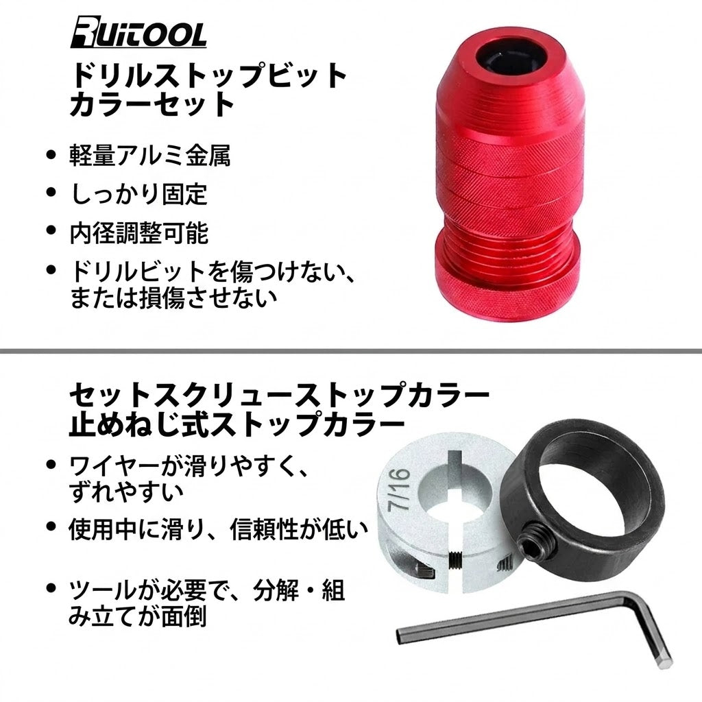 プロ仕様ドリル深さストッパーキット（2個入り）高耐久アルミニウム合金製