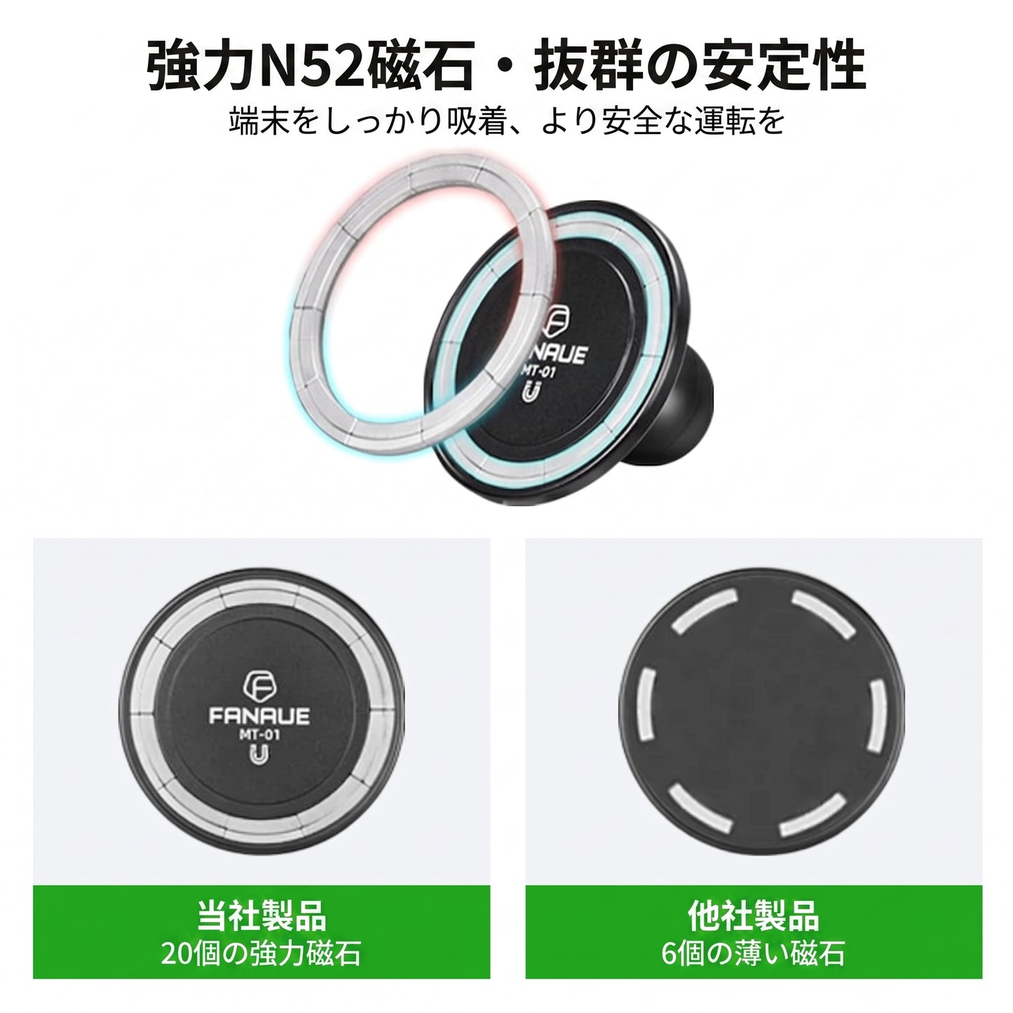 FANAUE car magnetic mobile phone holder accessories one-click adsorption 25mm ball head base compatible with RAM bracket
