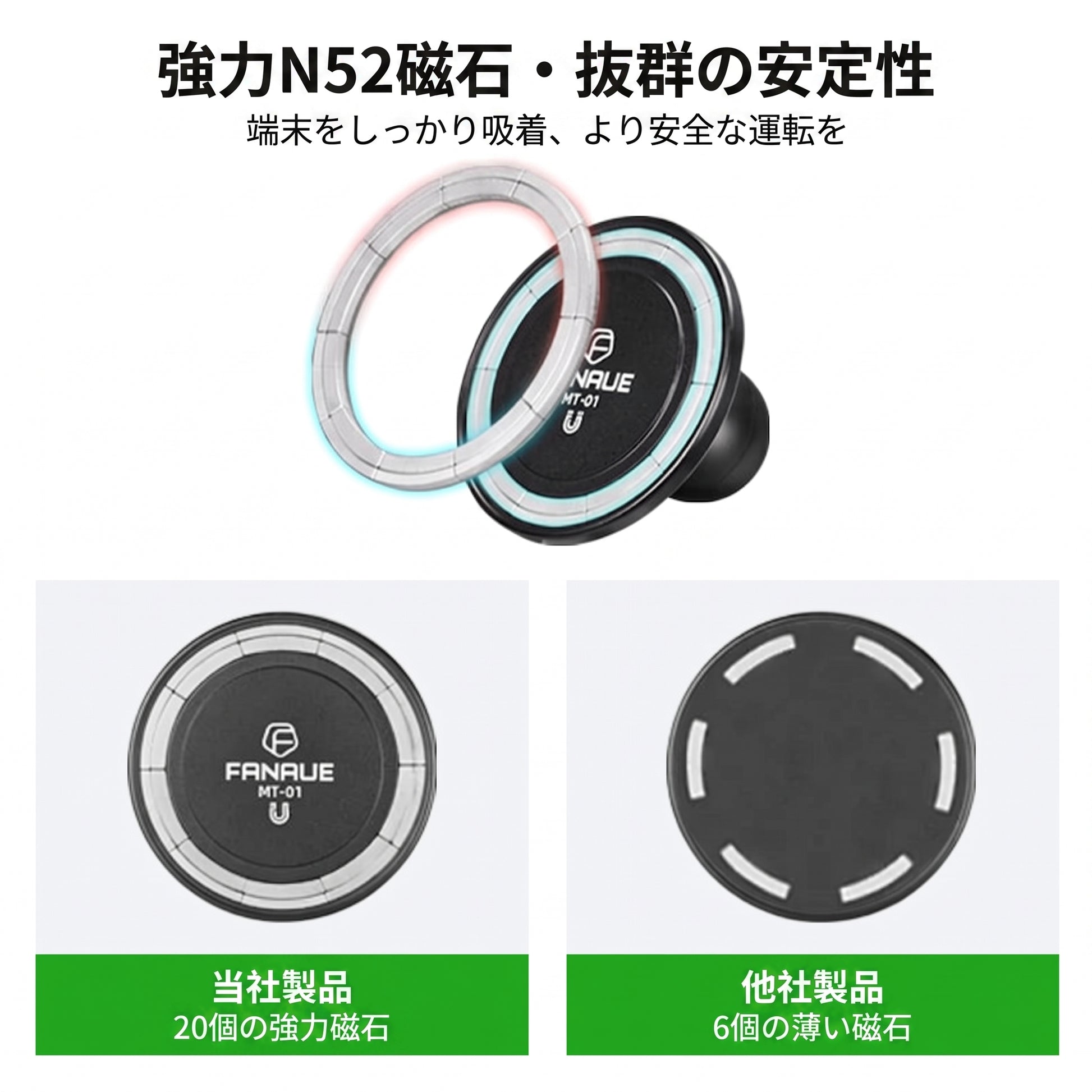 FANAUE car magnetic mobile phone holder accessories one-click adsorption 25mm ball head base compatible with RAM bracket